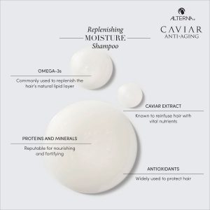 Alterna Caviar Anti-Aging Replenishing Moisture Shampoo 250ml - Image 3